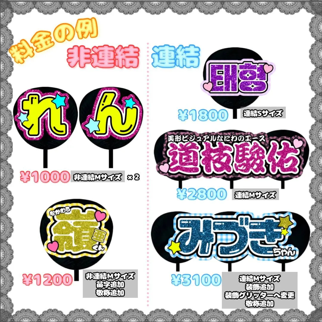 [Order acceptance page] Concatenated fan Fans Characters Character panel Name board