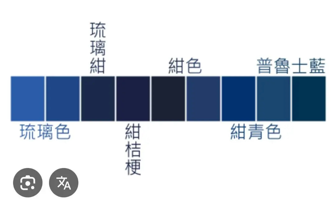 ⚠ Pay attention to the color of the image ⚠ Tops dark blue, blue system | ⚠画像の色に注意⚠ トップス 紺、青系