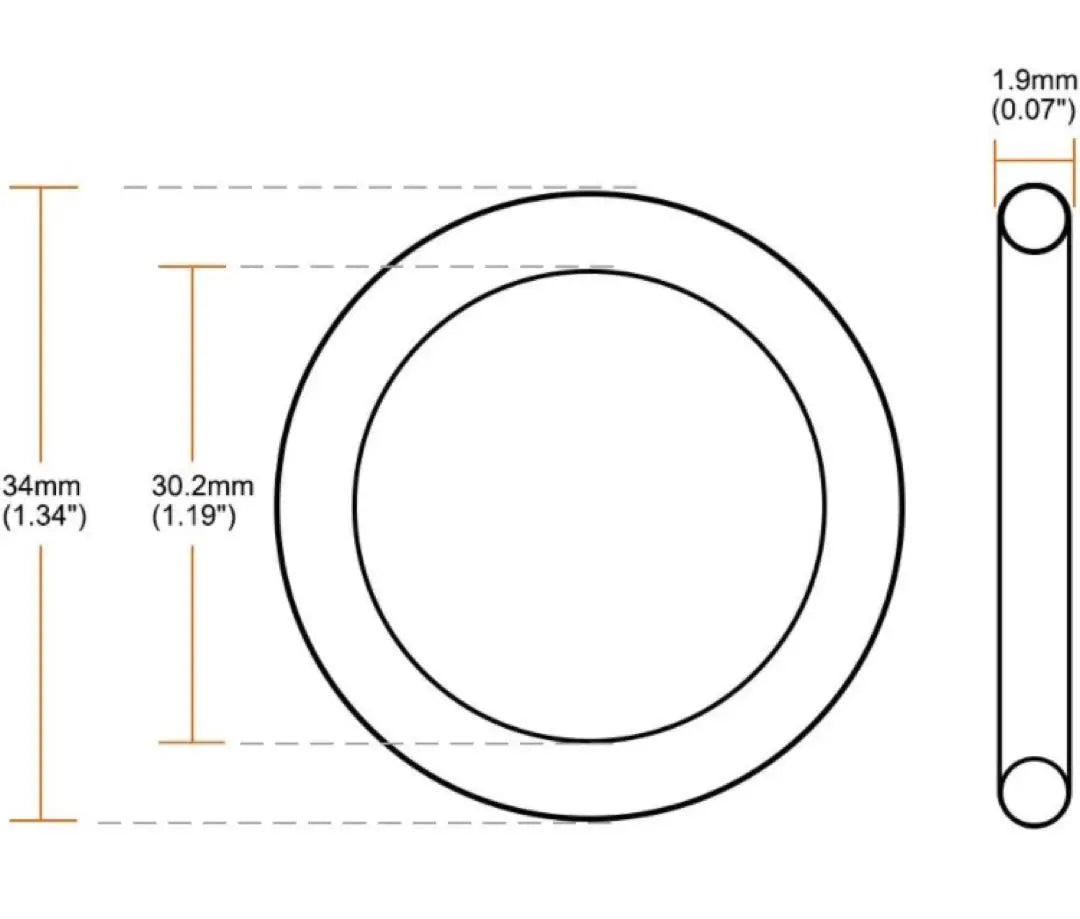 [Immediate purchase available] Rubber O-ring Gasket Gasket Seal Green Machine Piping