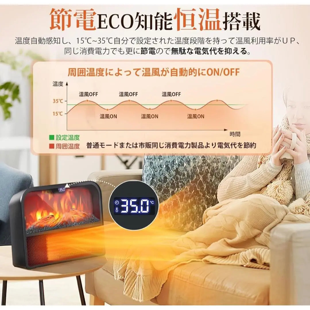 Fireplace design ceramic heater LED ventilation possible