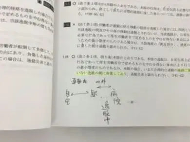 [Reducción de precio] 2024 Consultoría laboral de seguridad social LEC Tokyo Legal Mind