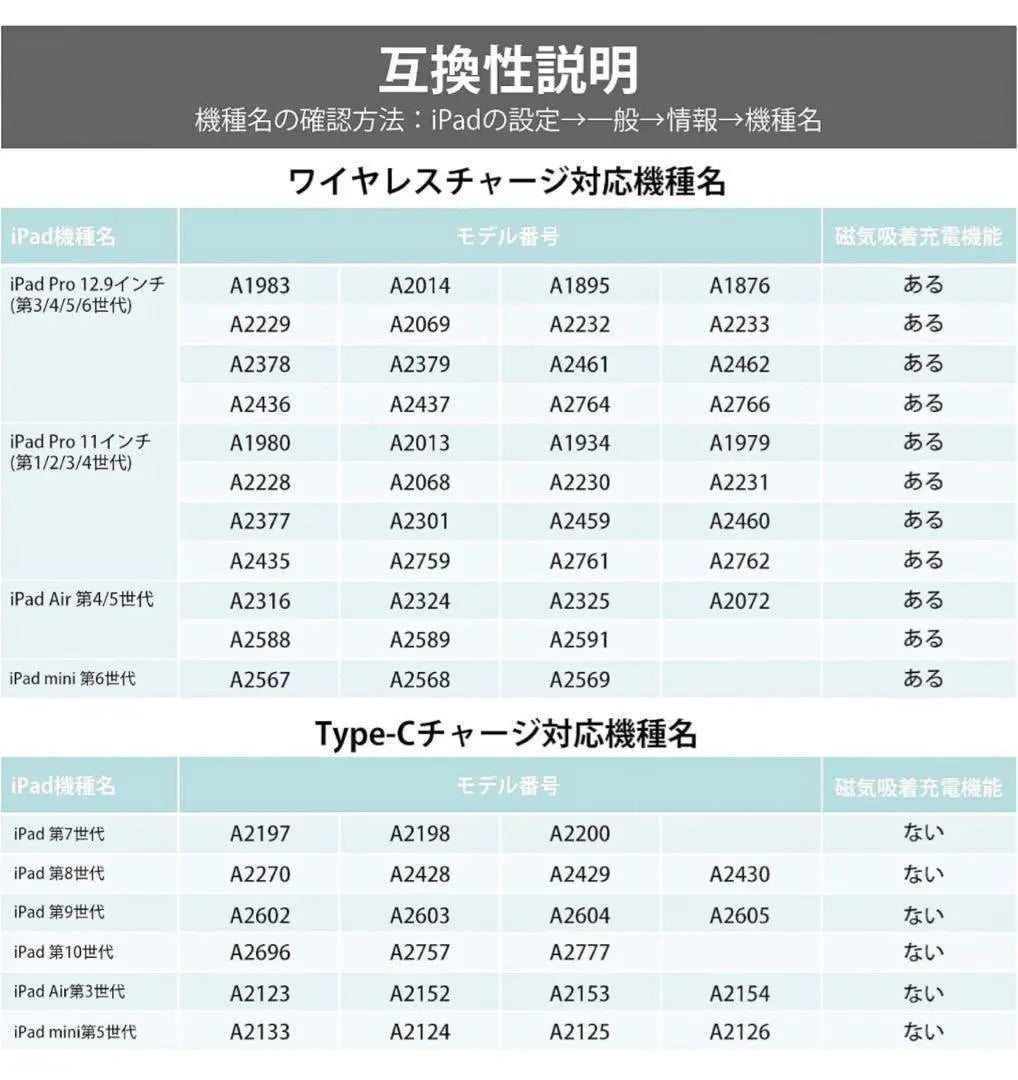 Nueva tableta táctil stylus GD13 magnética negra inalámbrica | 新品 スタイラスペン タッチペン タブレット GD13 磁気 黒 ワイヤレス