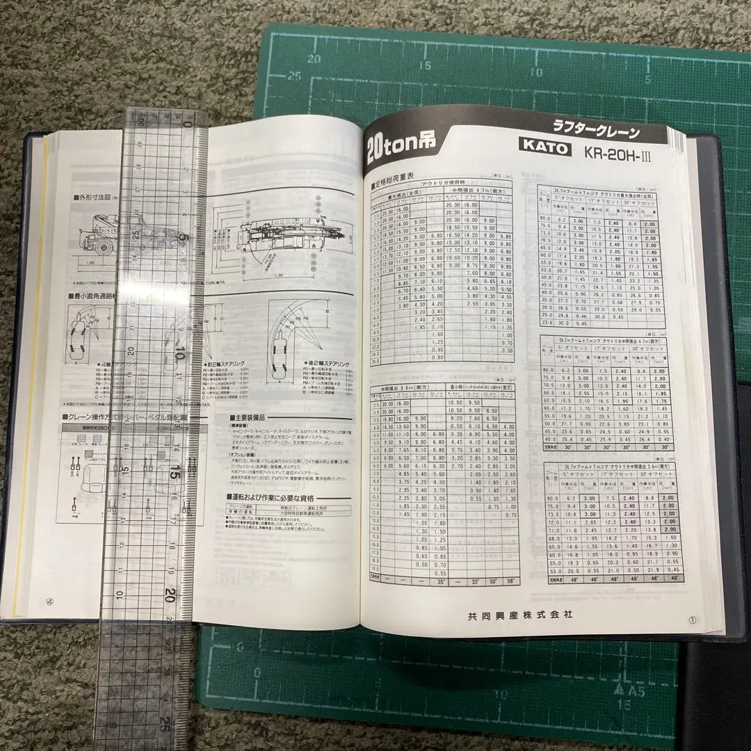 Various crane rated total load table Level book Address book 6+1 book Notepad 1 book | 各種クレーン定格総荷重表 レベルブック アドレス帳6+1冊 メモ帳1冊