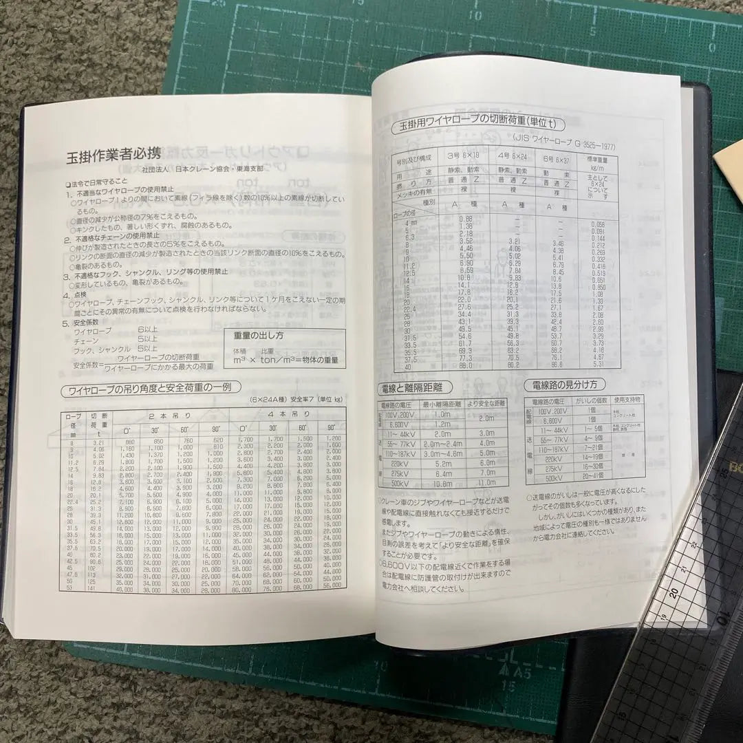 Various crane rated total load table Level book Address book 6+1 book Notepad 1 book | 各種クレーン定格総荷重表 レベルブック アドレス帳6+1冊 メモ帳1冊