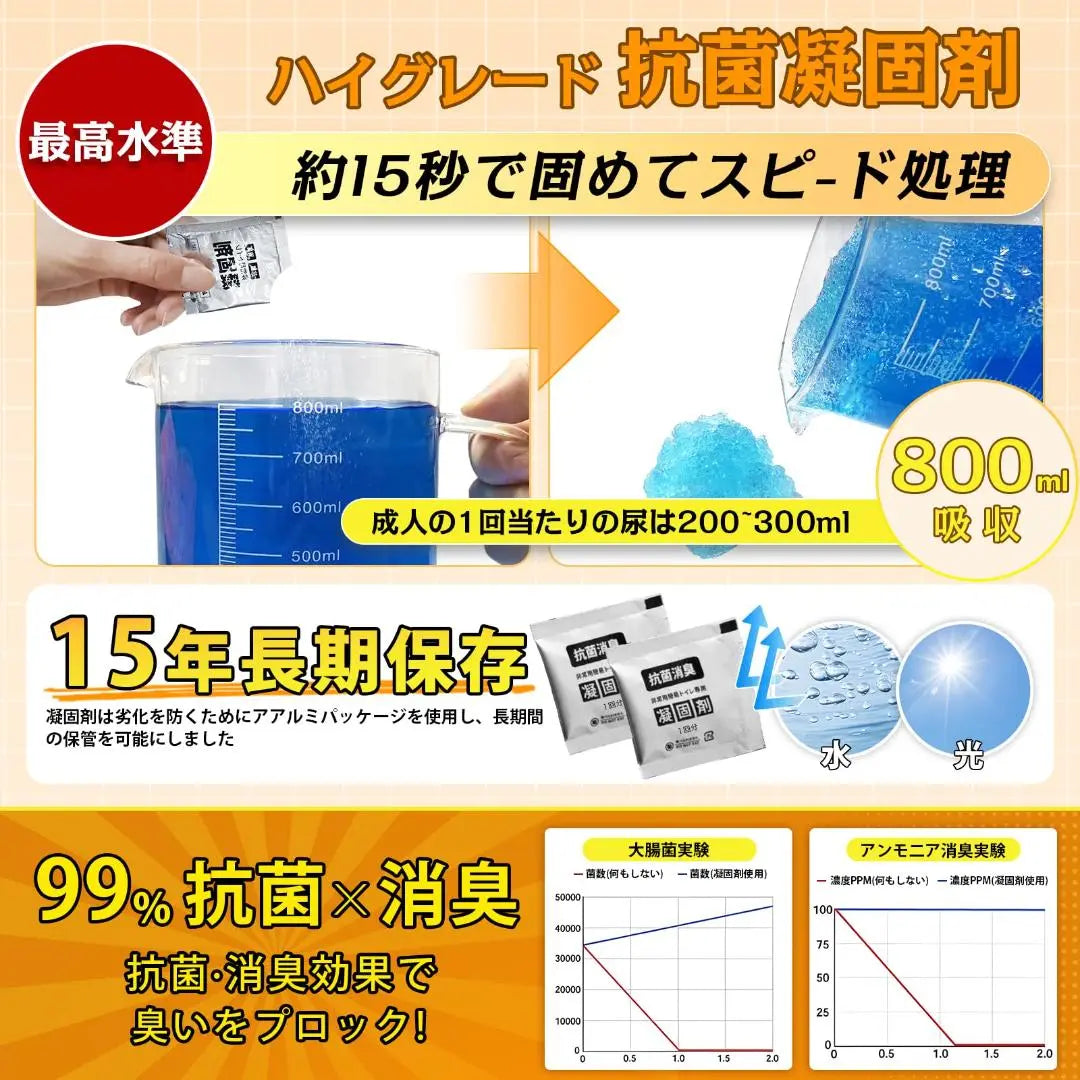 A simple toilet recommended by disaster prevention experts ★20 times ★Can be stored for a long period of 15 years ♪Portable toilet ★Emergency use