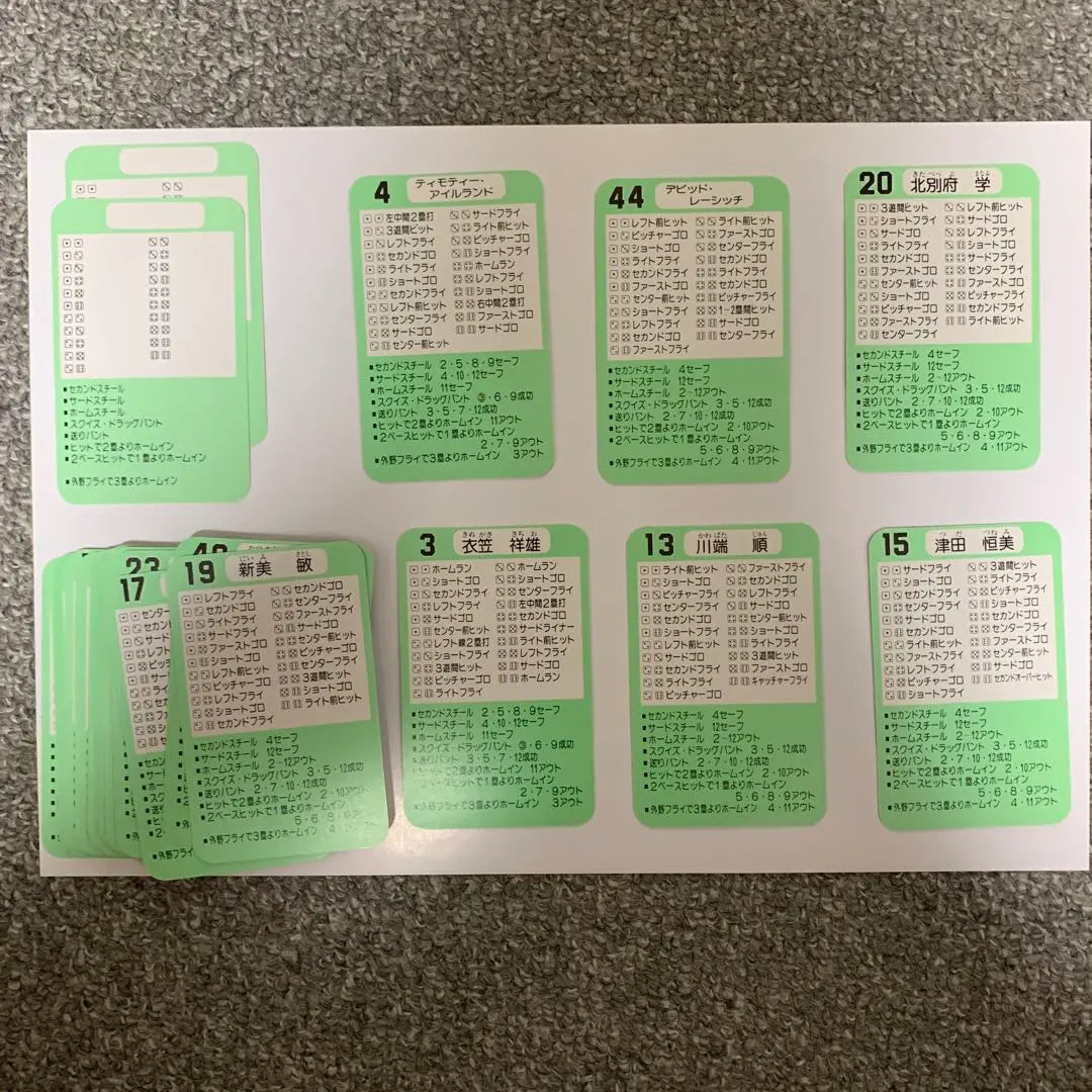 Takara Professional Baseball Cards 1984 Hiroshima Toyo Carp 30 cards plus 2 spare cards set