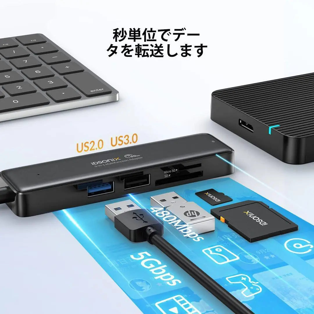 iDsonix USB C Hub 5-in-1 USB Type-C HDMI