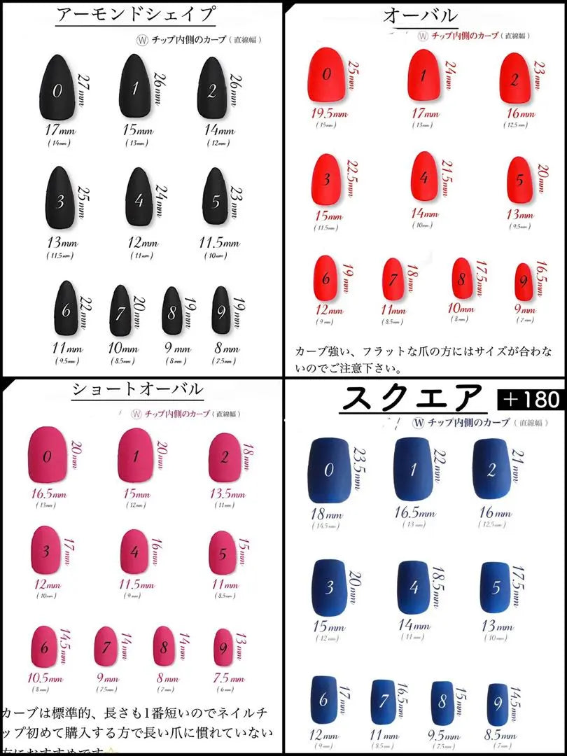 Nail tip mass production type Orange light blue concert concert nail | ネイルチップ 量産型 オレンジ 水色 なまえ コンサート 推しネイル