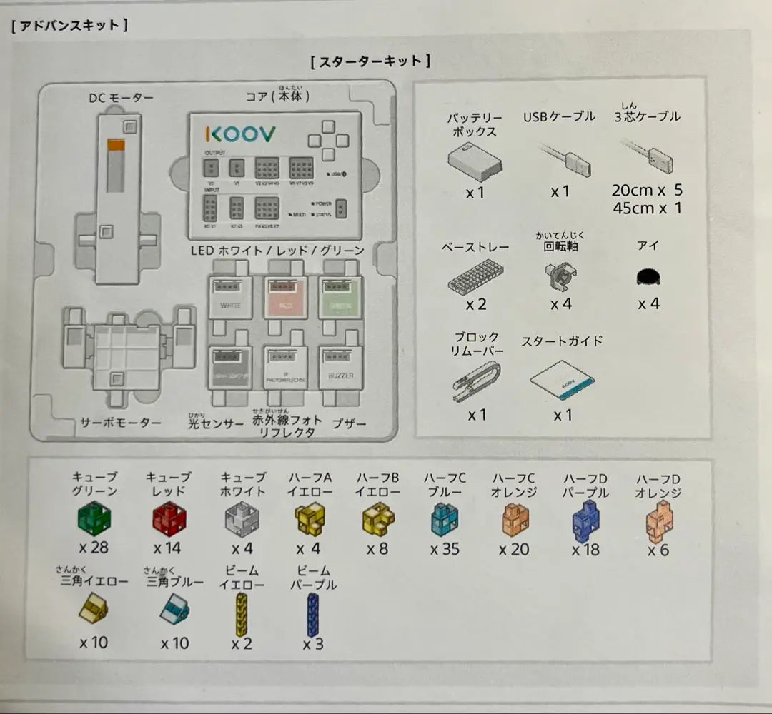 Sony KOOV Robot Programming Learning Kit Advanced Kit Used