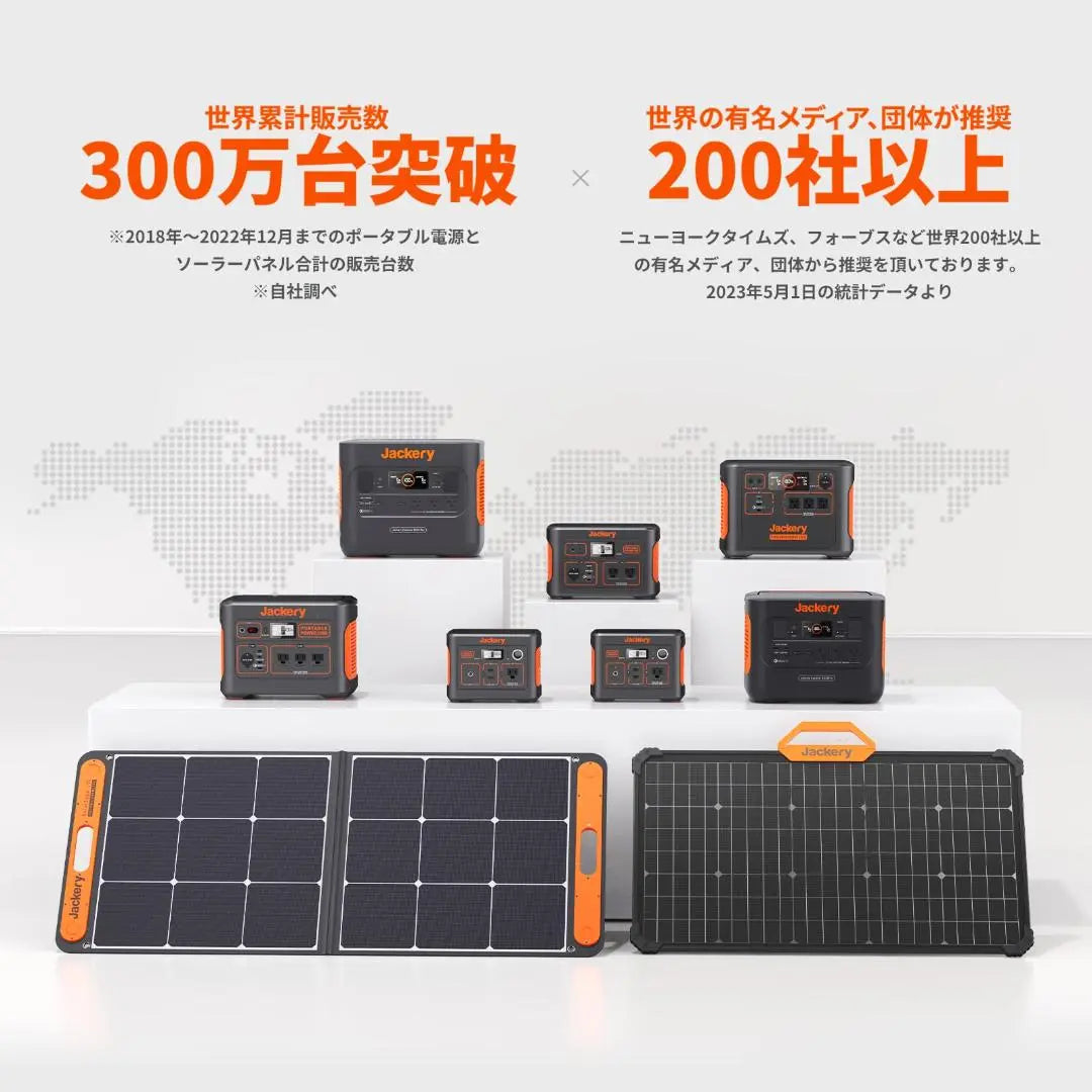 IP65 Waterproof 100W Solar Charger Foldable