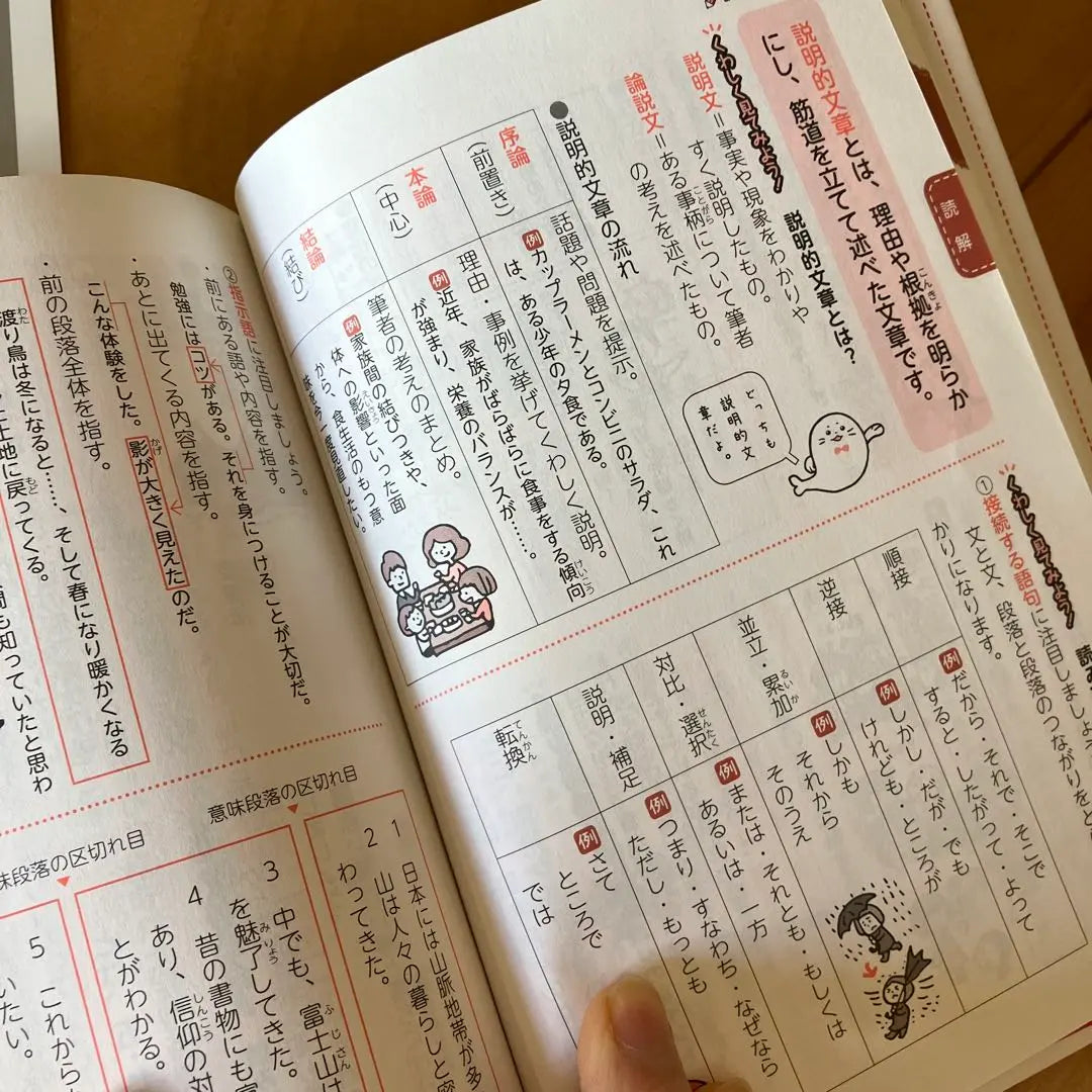 Junior high school mathematics Japanese language, each one is easy to understand