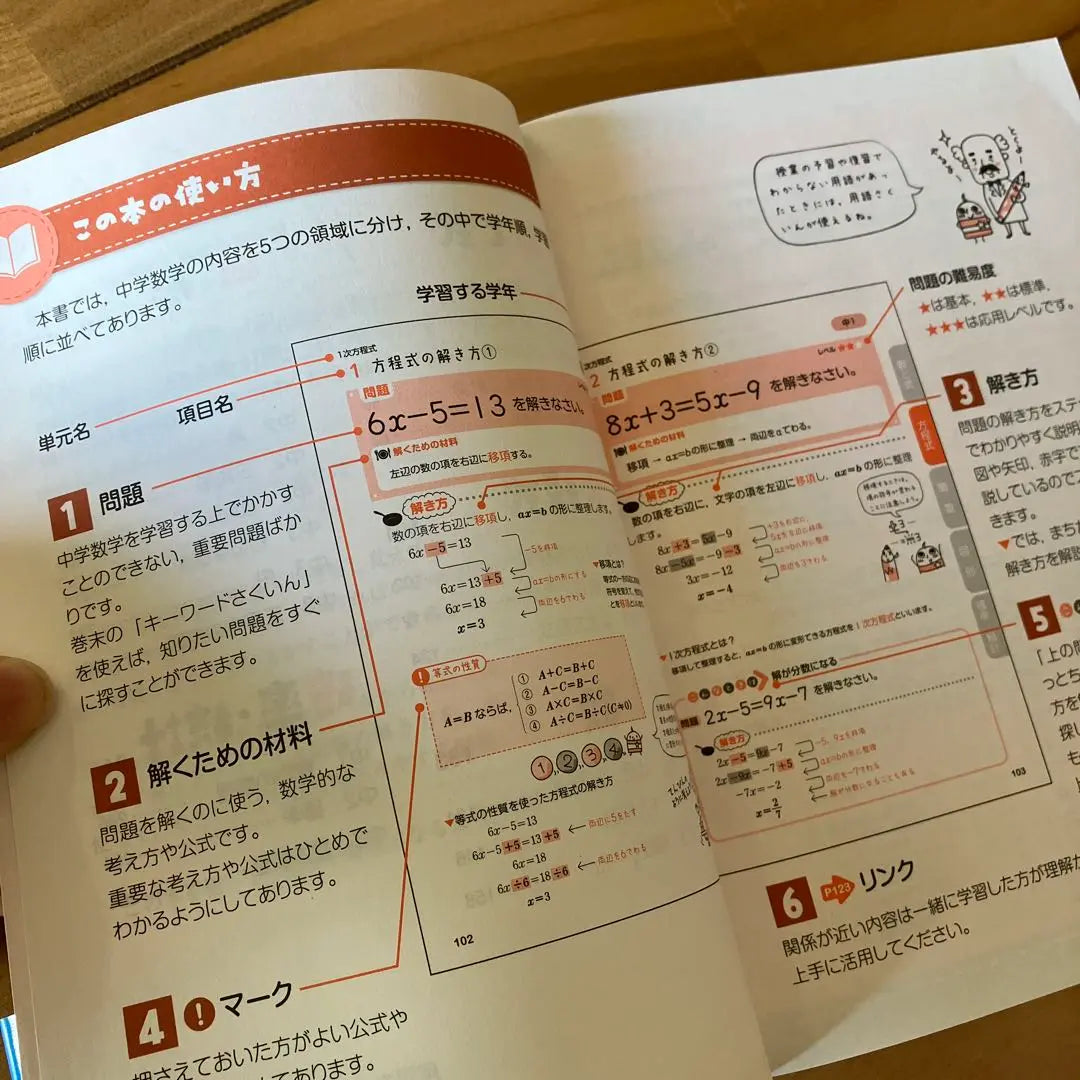 Junior high school mathematics Japanese language, each one is easy to understand