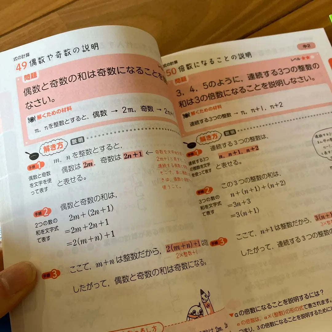 Junior high school mathematics Japanese language, each one is easy to understand