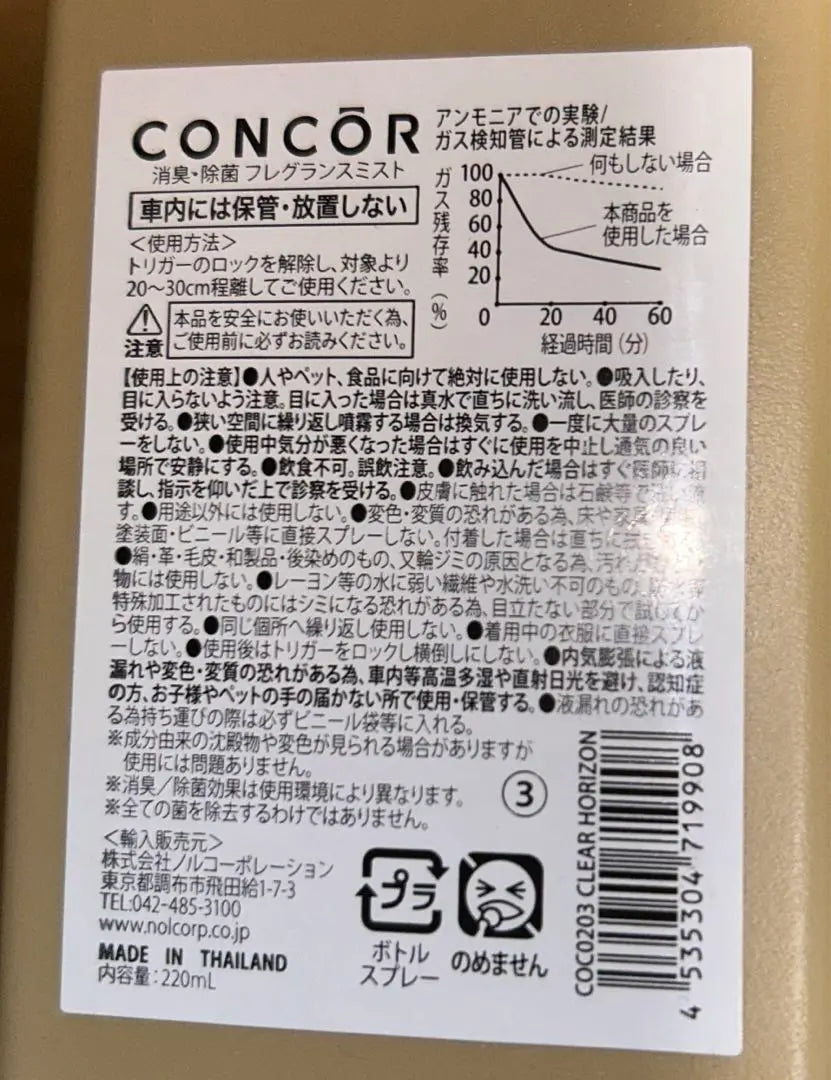 CONCOR Deodorant Fragrance Mist Clear Horizon