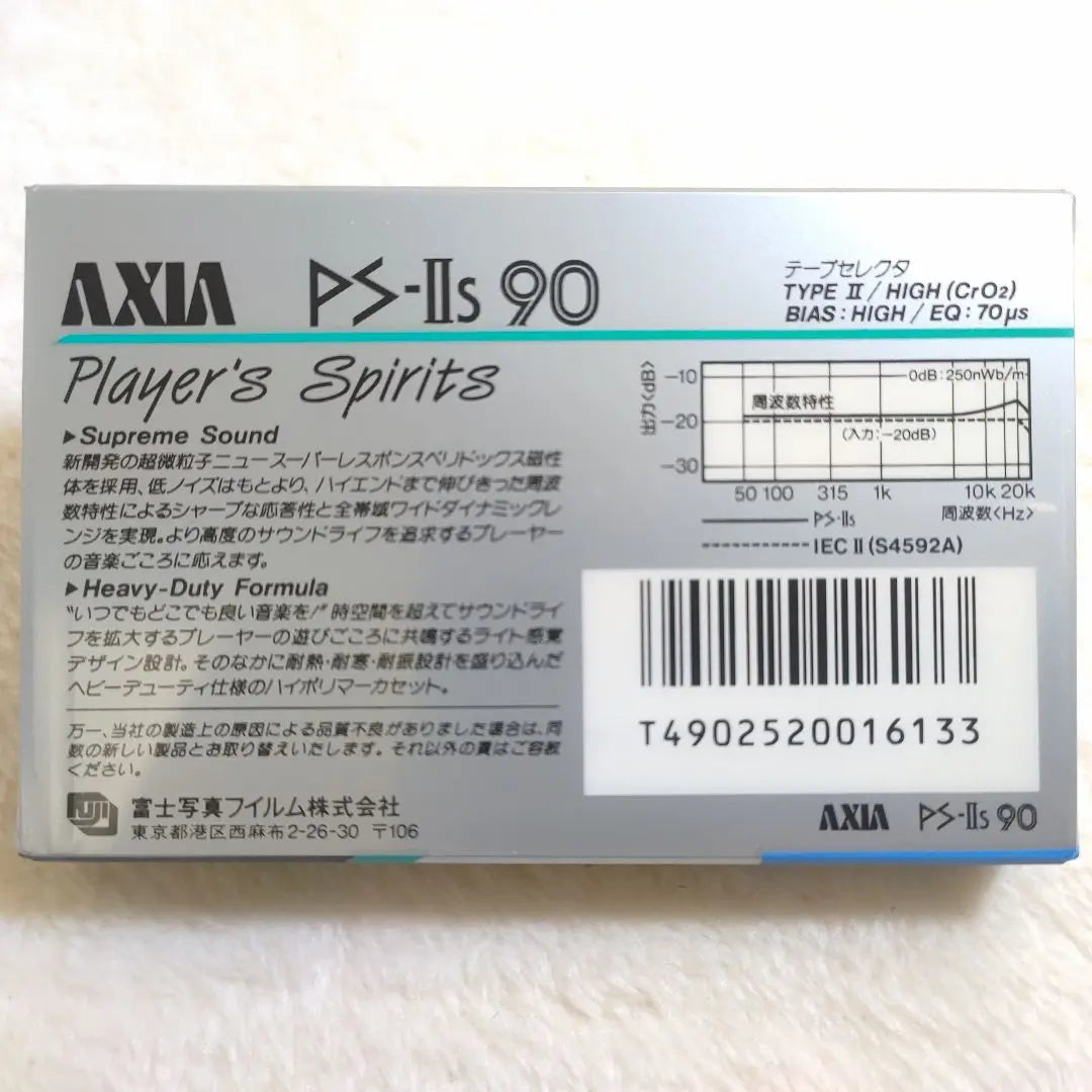 [Rare/Unused] AXIA PS-IIs 90 minutes TYPE II High position 1 piece