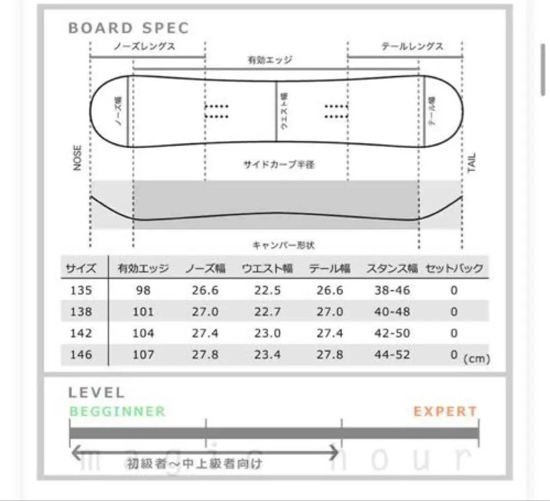 SPOON FLY1 138cm LOW-CAMBER Snowboarding Model this season