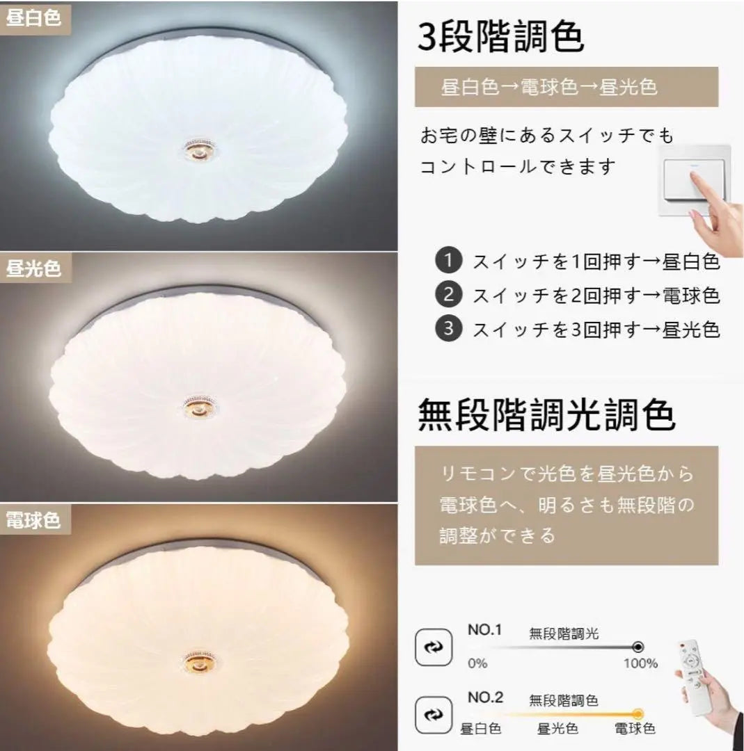 196 LED ceiling light starry sky stepless dimming color adjustment remote control