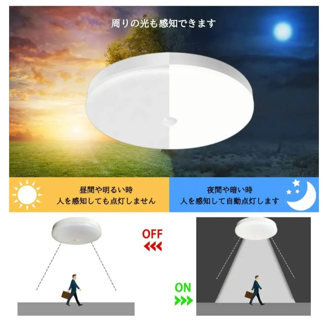 ✨New and unused✨Set of 2 small LED ceiling lights Lighting Energy saving motion sensor