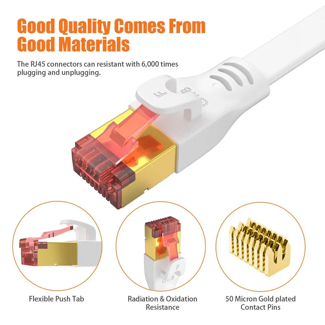 Furui Cable LAN CAT8 Conductor Ethernet 3m | FURUI Lan Cable Cat8 Cable 3m