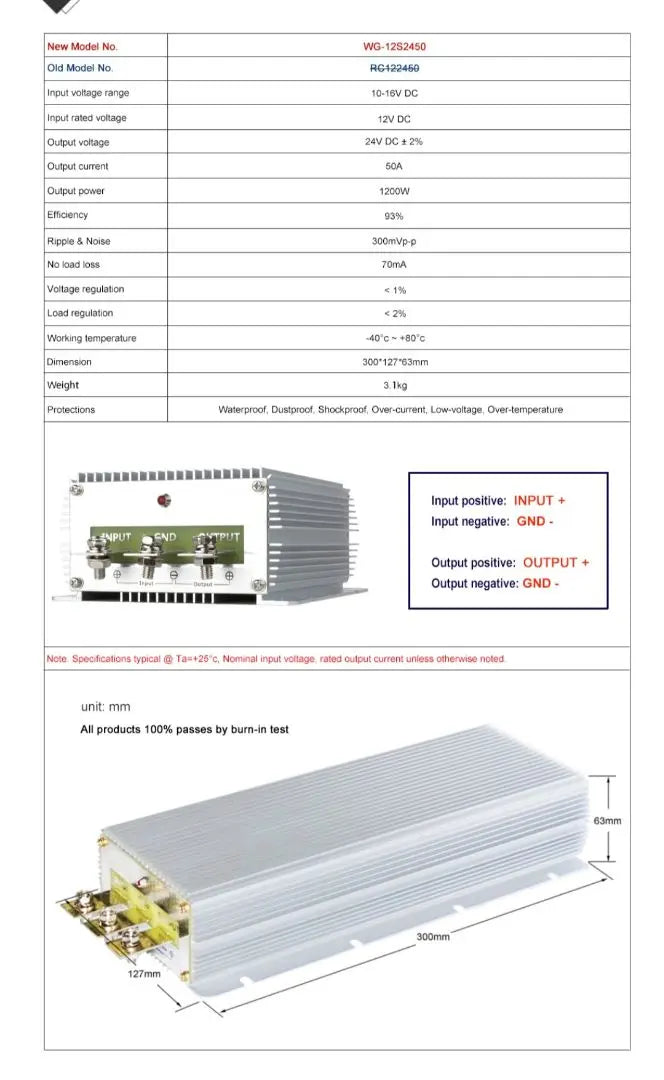 Convertidor 12V → 24V50A la resistencia es la mitad de 12V,