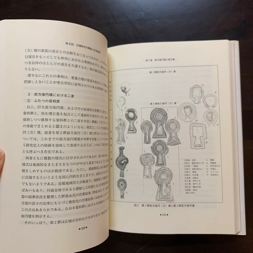 Reward the Kofun period statue: The process and social change | 古墳時代像を見なおす : 成立過程と社会変革