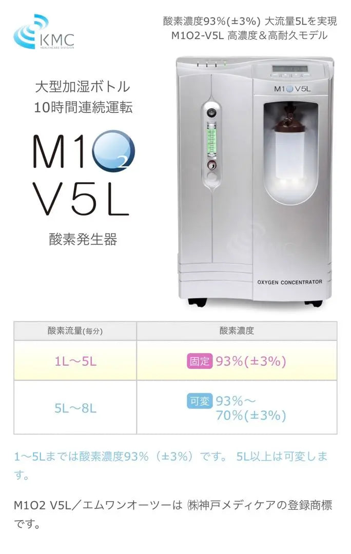 ●Oxygen generator M1O2-V5L Kobe Medicare