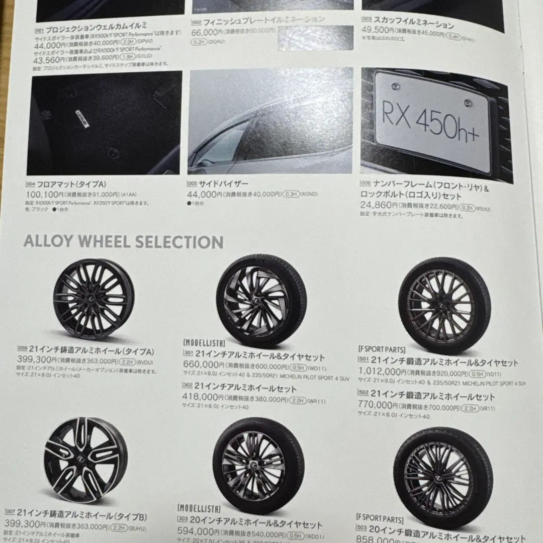 RX Catalog Manual