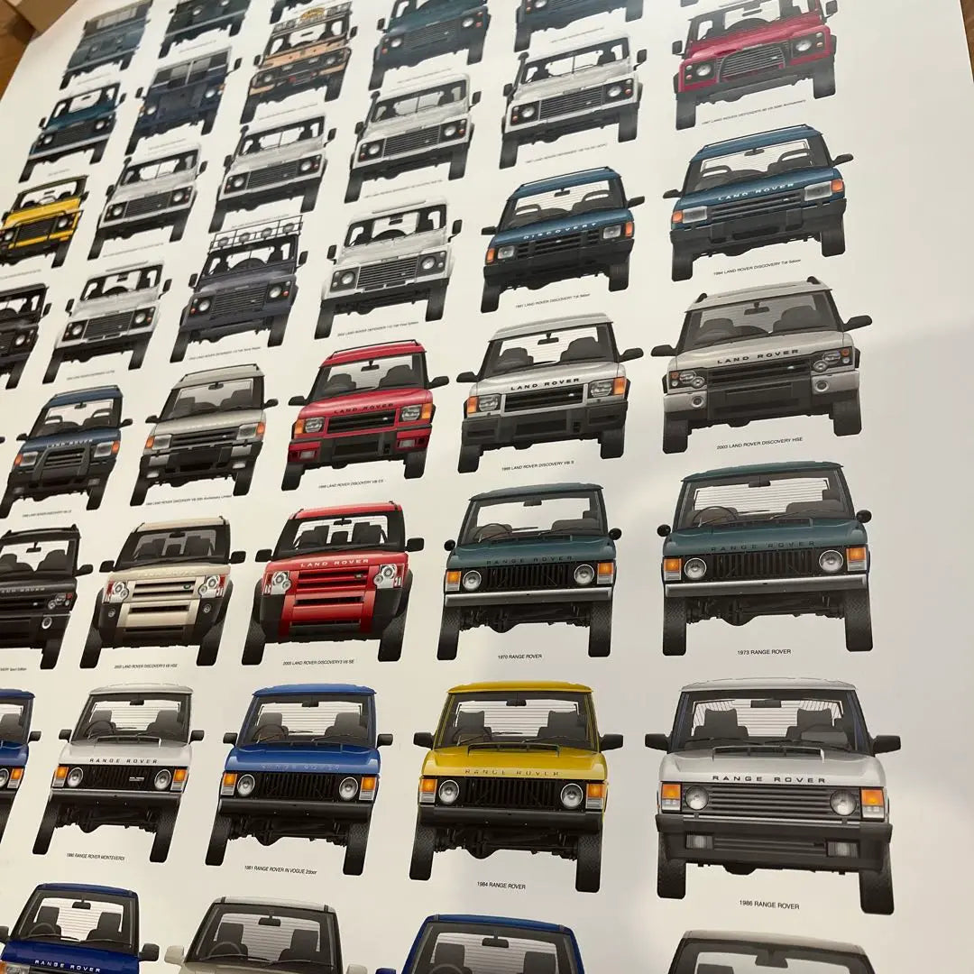 Land Rover 4 posters LAND ROVER DEFENDER RANGE