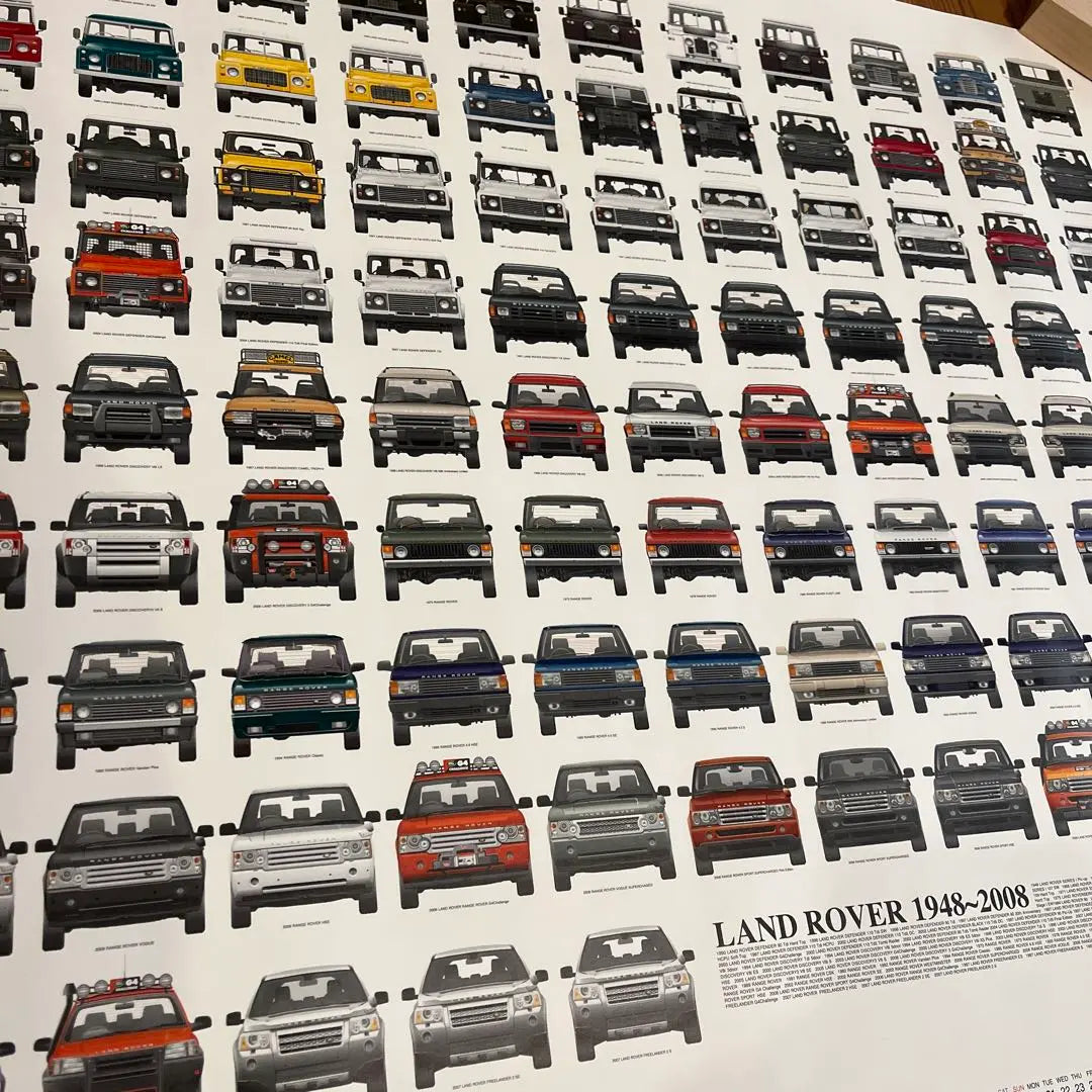 Land Rover 4 posters LAND ROVER DEFENDER RANGE