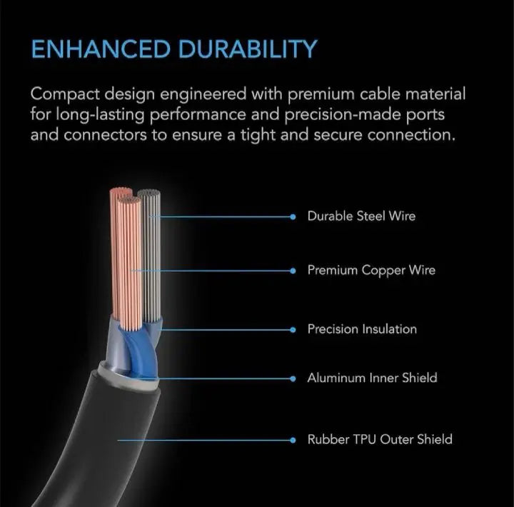 ☘️Solo un artículo☘️Cable de conversión Adaptador de puerto CLOUDLINE