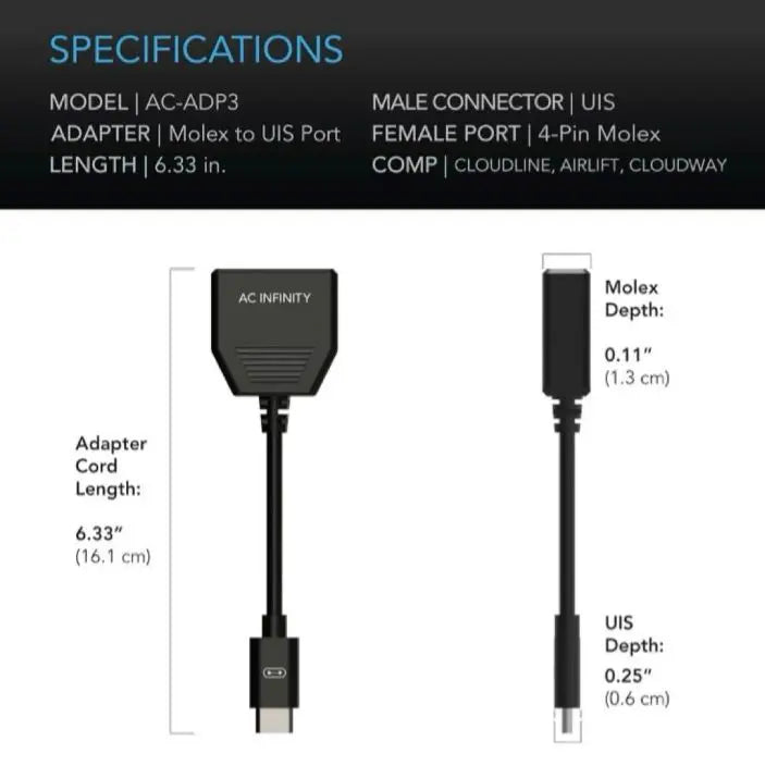 ☘️Solo un artículo☘️Cable de conversión Adaptador de puerto CLOUDLINE