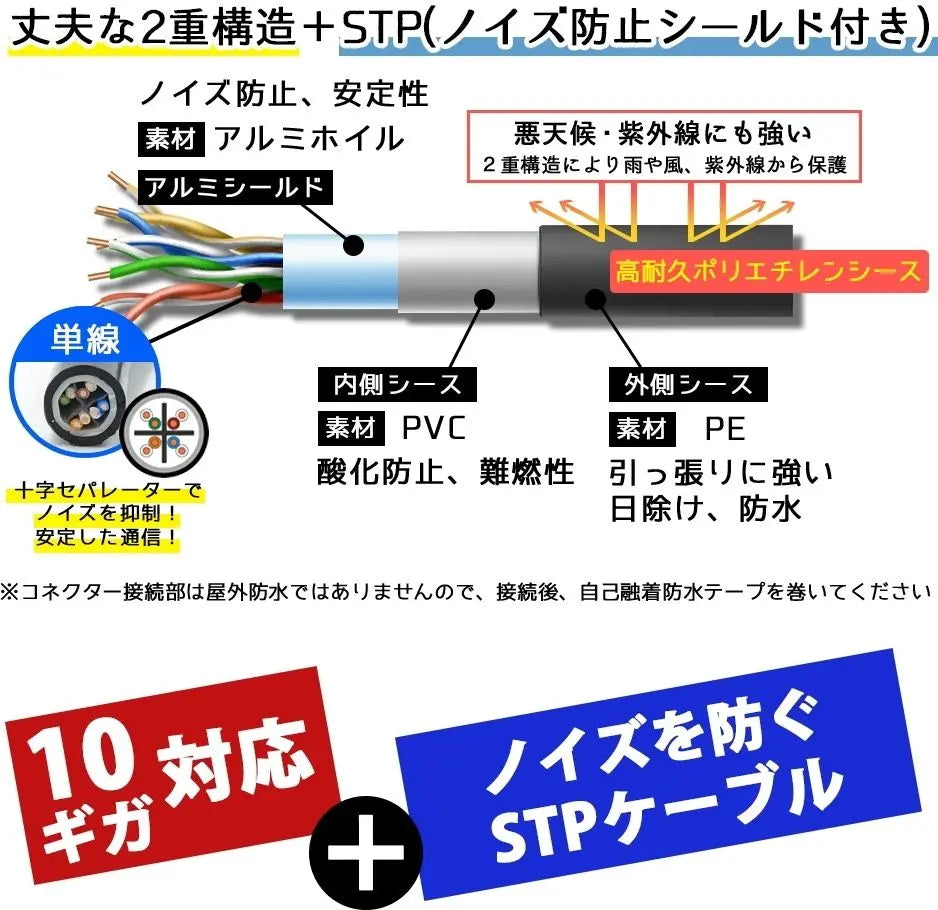 100m PoE security camera compatible Cat6A outdoor LAN cable without connector