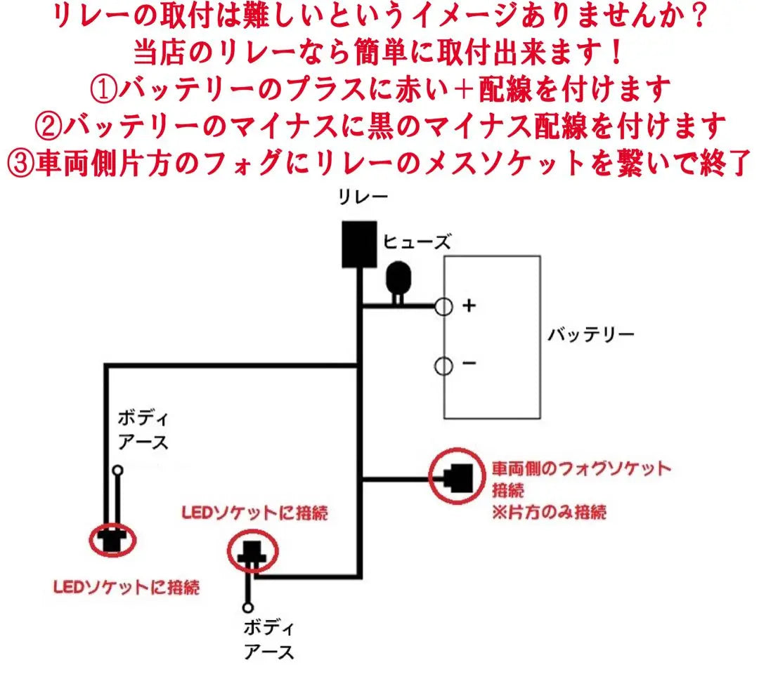 Nuevo producto de la marca japonesa Bakushi, faros antiniebla LED amarillos H8 H11 H16