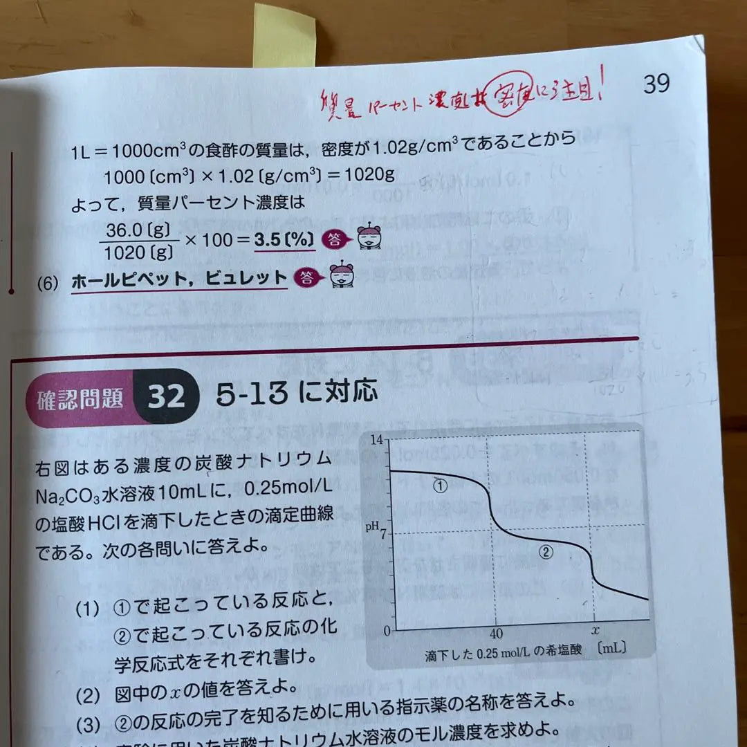 The most easy-to-understand high school chemistry in the universe: Theoretical chemistry