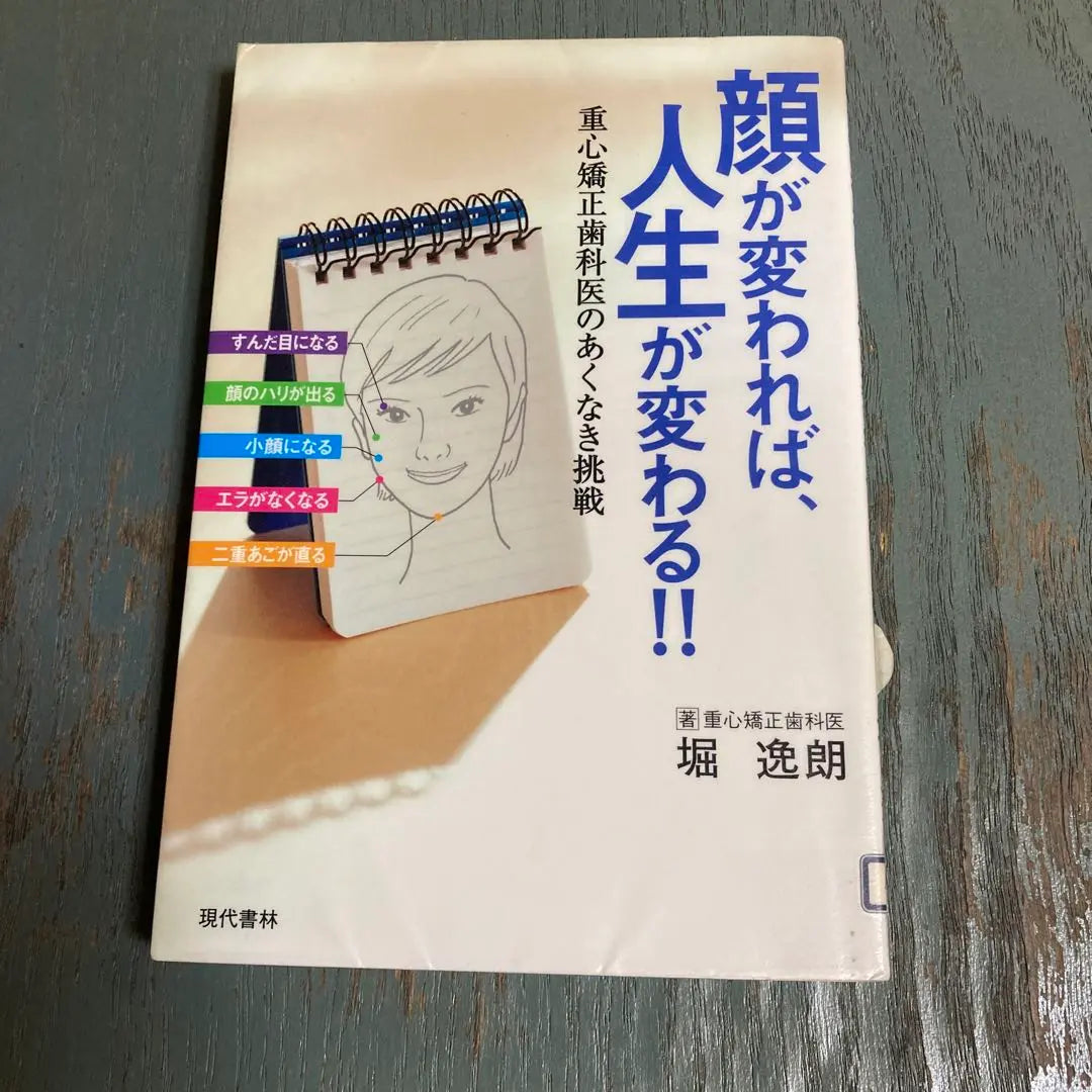 If your face changes, your life will change!! The unfortunate challenge of a center of gravity orthodontist Hori Itsuro