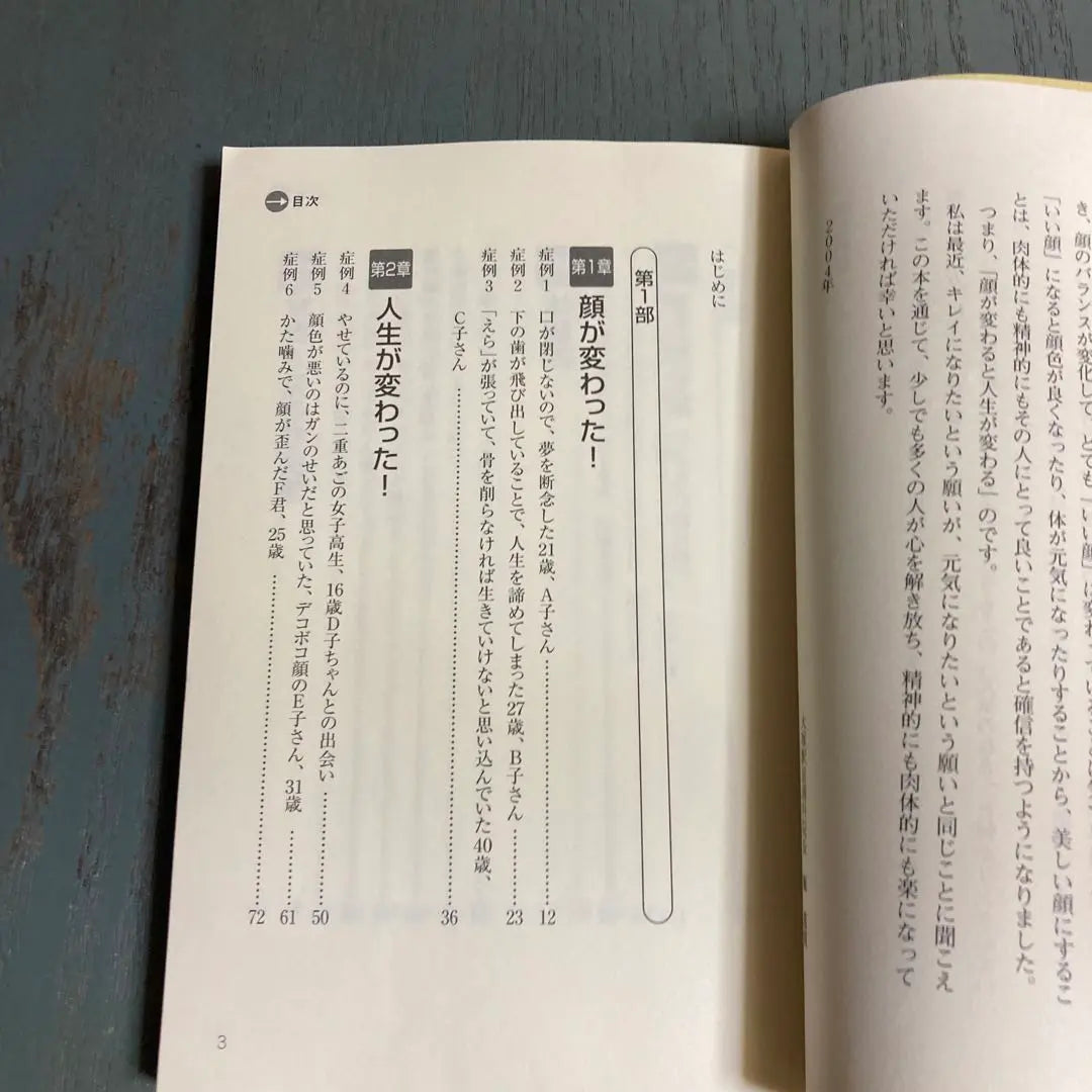 If your face changes, your life will change!! The unfortunate challenge of a center of gravity orthodontist Hori Itsuro