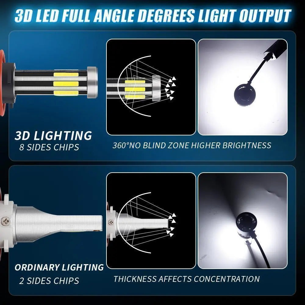 White H4 8-sided LED headlight low beam bulb 20000lm