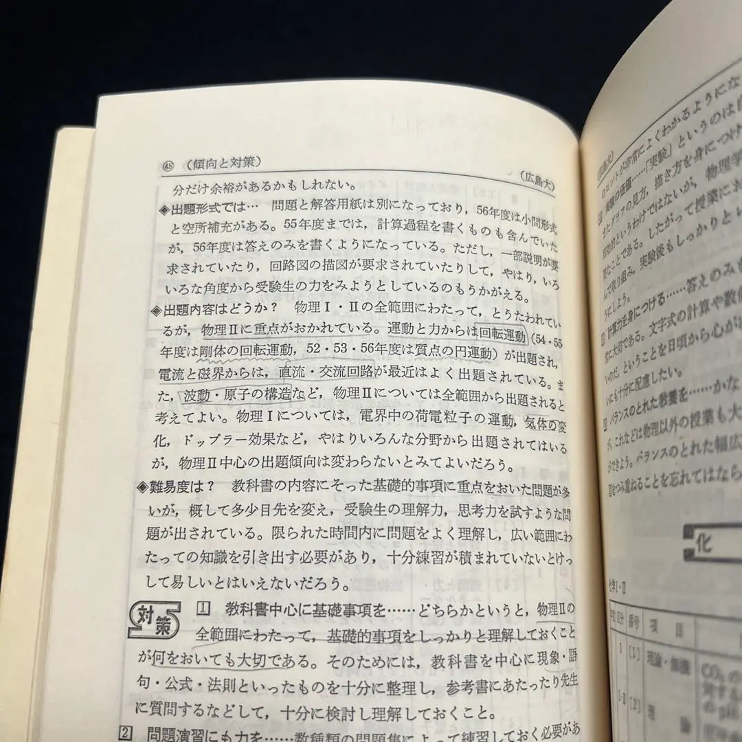 Facultad de Ciencias, Artes Liberales y Medicina de la Universidad de Hiroshima Edición 1982 Libro Rojo