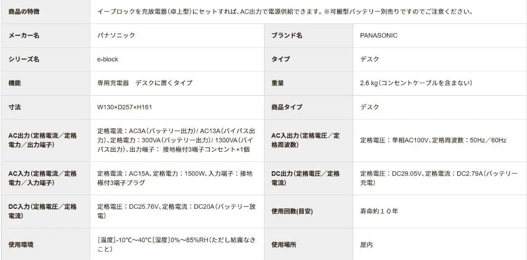 ●Storage battery ●Panasonic dedicated charging and discharging device ●E-block desk PQEA103A
