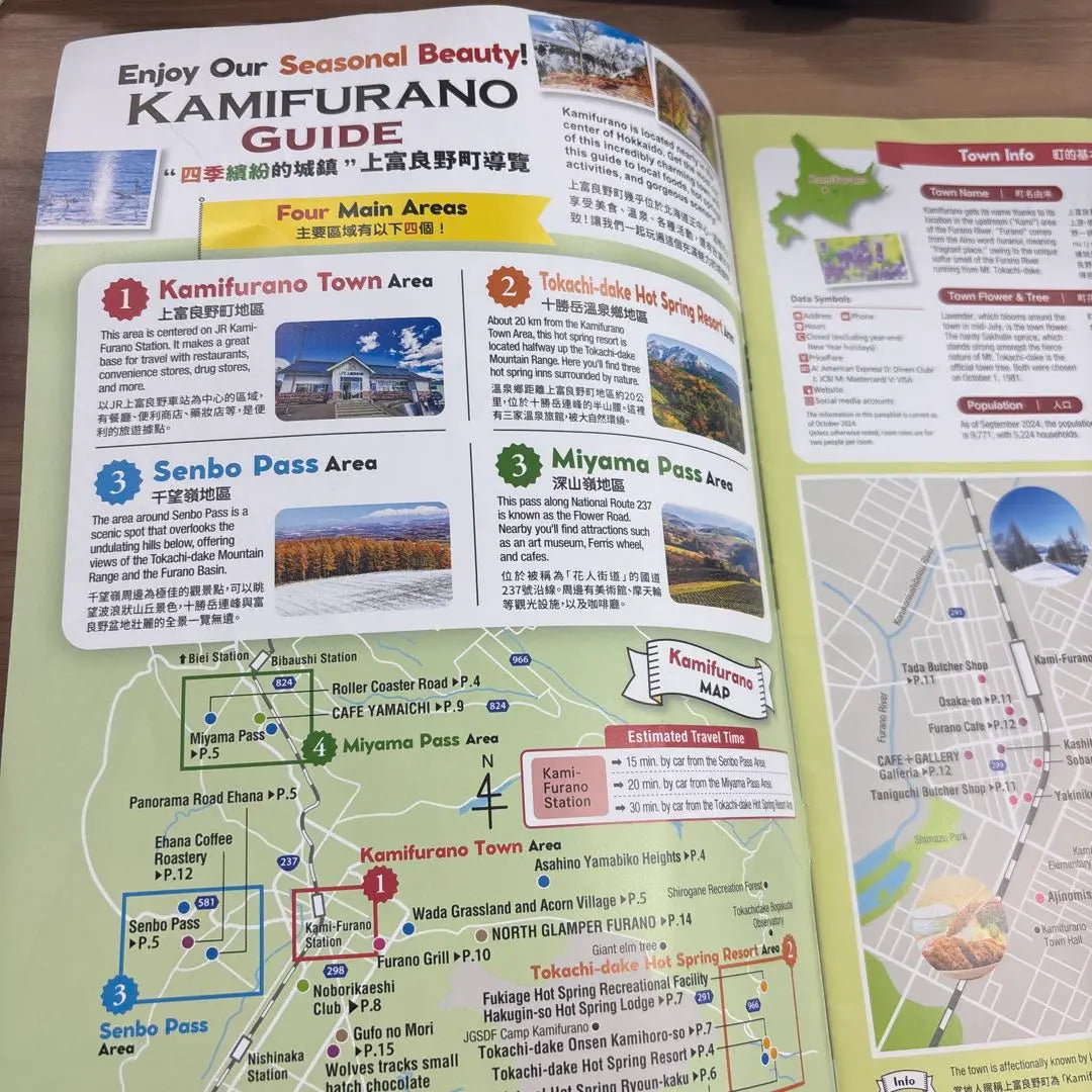 Cómo caminar por la Tierra★Kamifurano