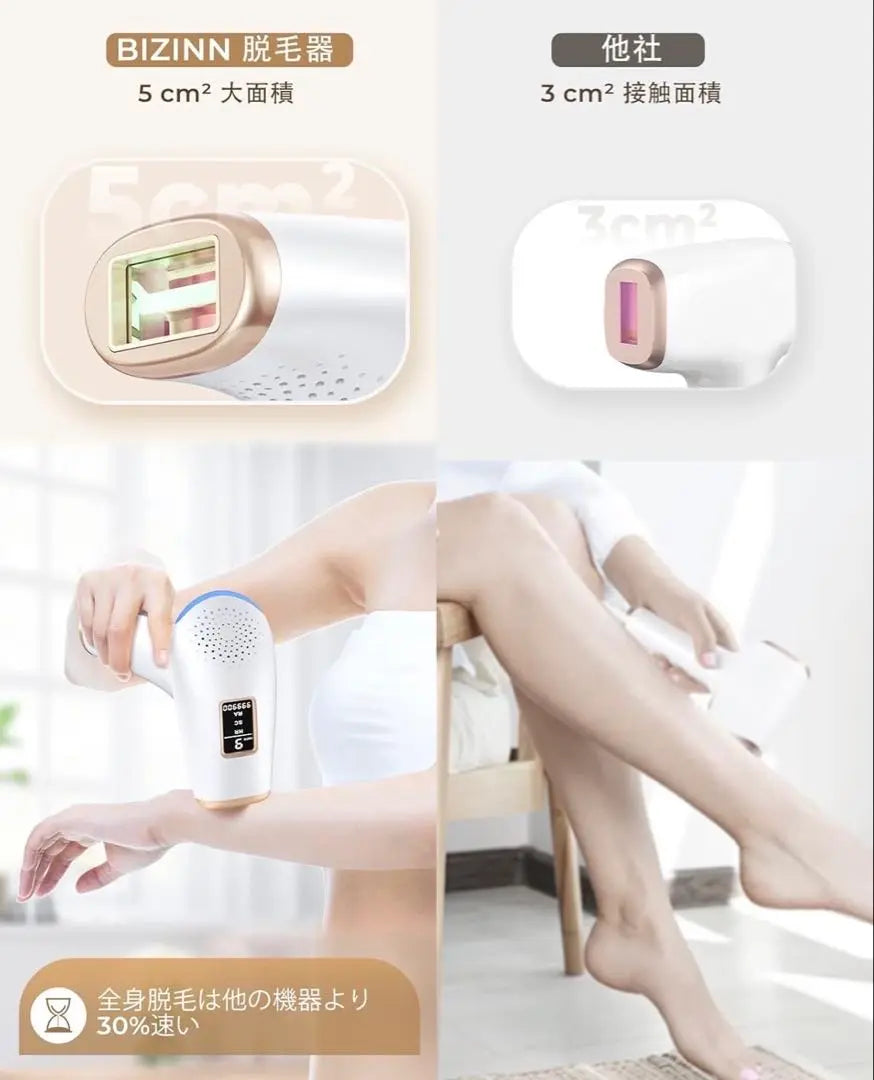 Men's and Women's Full Body Hair Removal IPL Light Beauty Device Fast Painless VIO Compatible Hair Removal Device