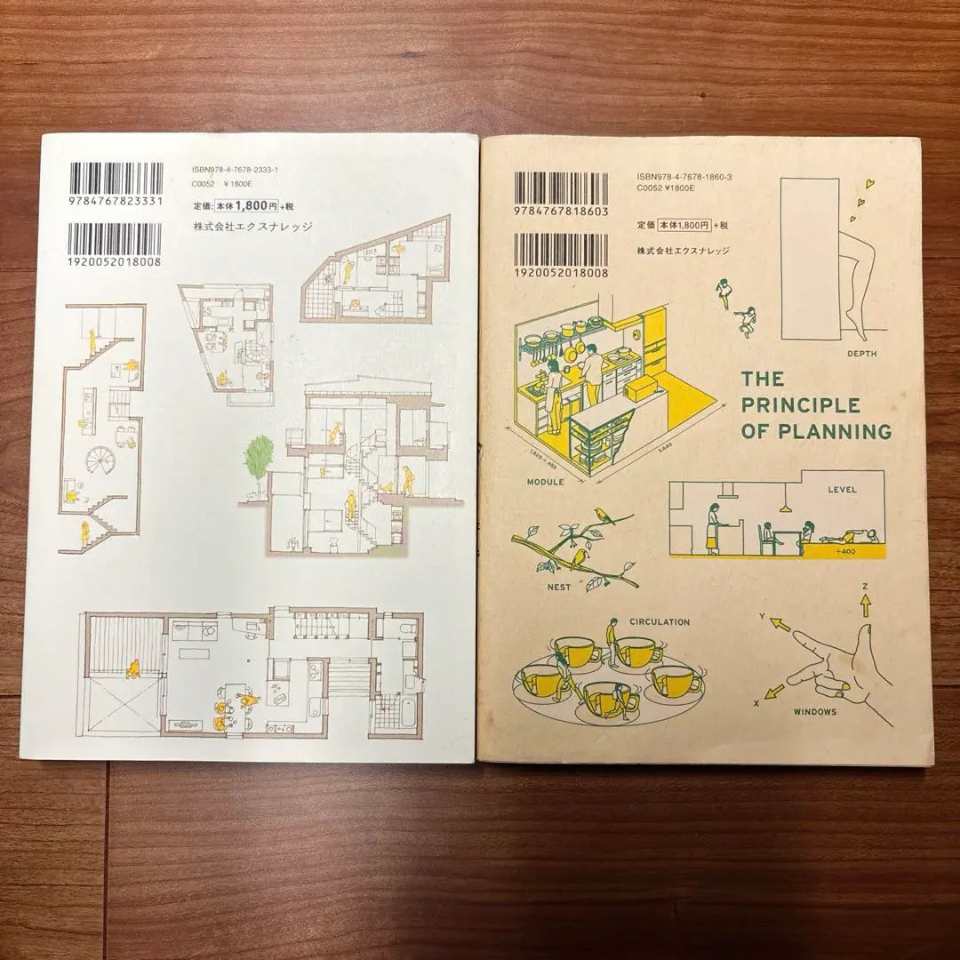 Anatomy of the Floor Plans in Small House - Floor Plan Equations - Set of 2