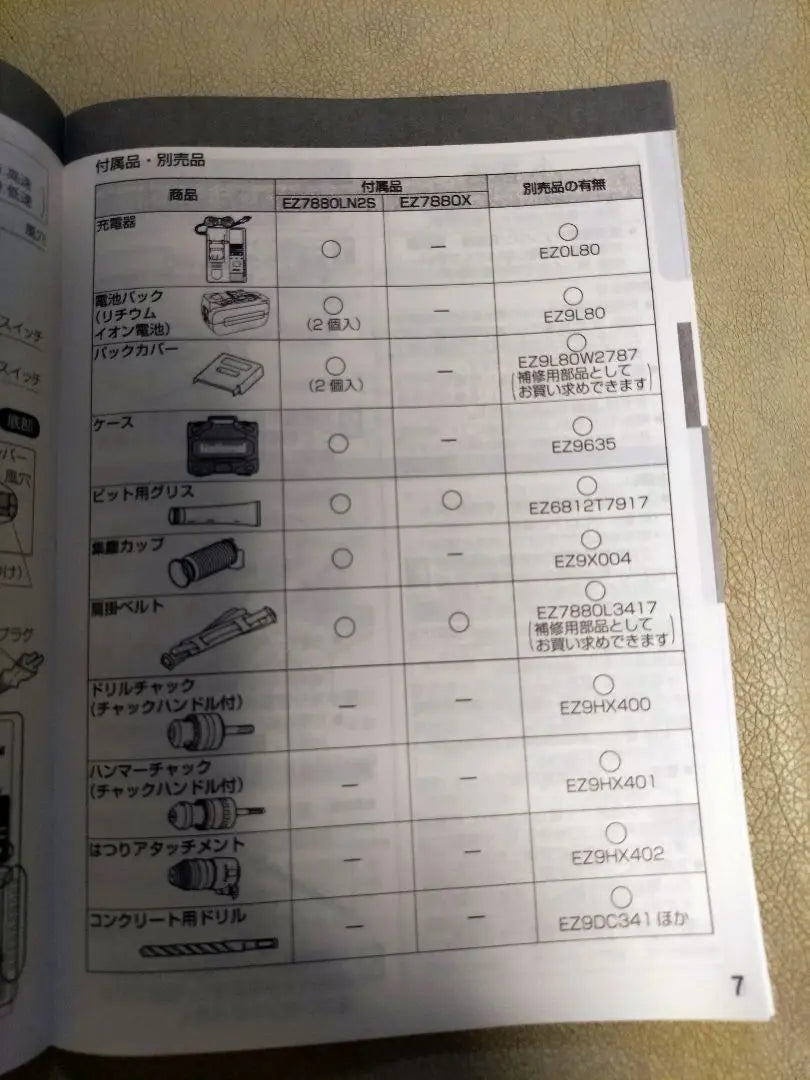 [Unused] Charging hammer drill EZ7880LZ2S-B