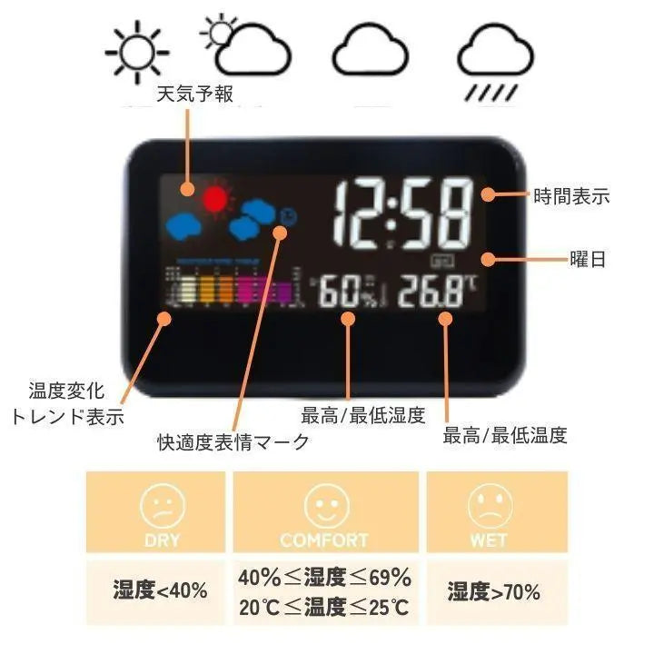 There's a reason! Digital Table Clock Hygrometer Alarm Clock Weather Forecast Calendar