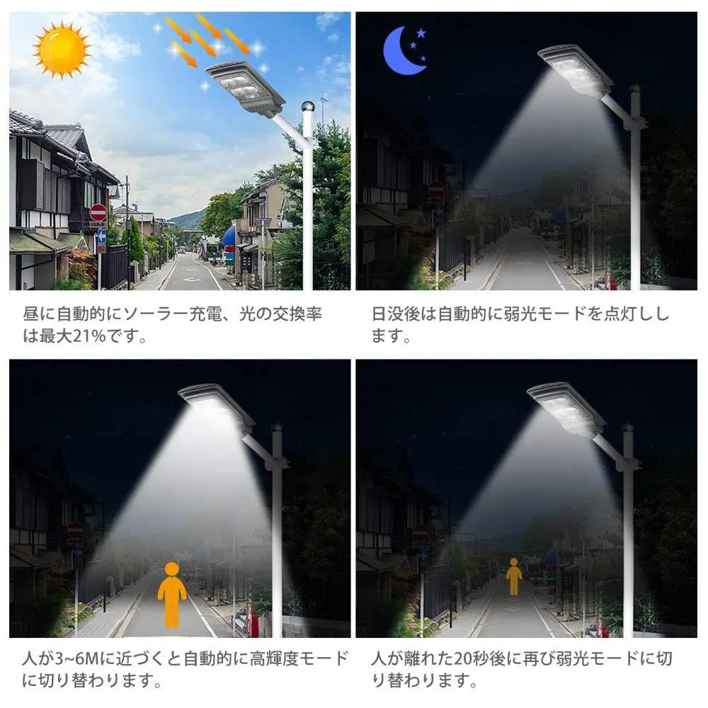 Solar light with controller and night sensor