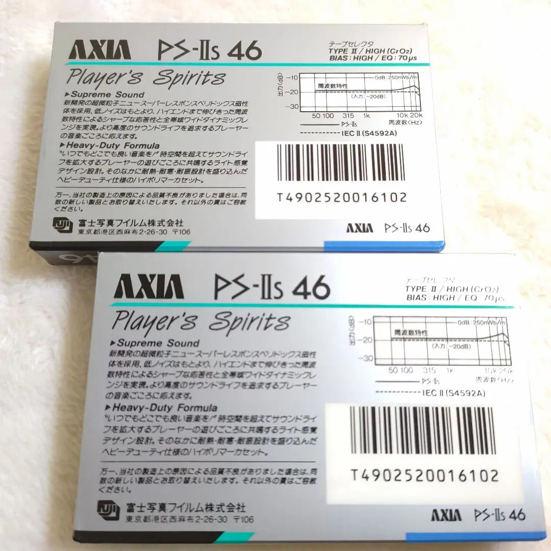 [Rare/Unused] AXIA PS-IIs 46 minutes TYPE II High position 2 pieces