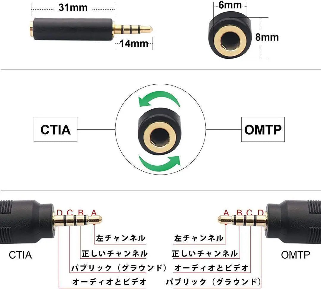 ★Cable auxiliar de audio macho de 3,5 mm y conector 3RCA macho de 3,5 mm★