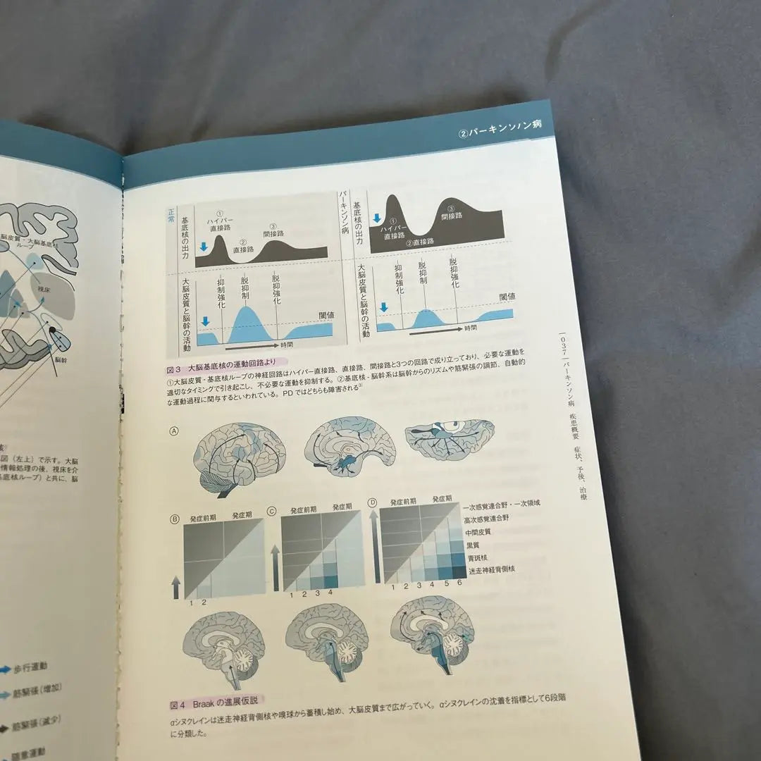 100 Wisdoms of Rehabilitation in Intractable Neurological Diseases Read and Watch and Practice!