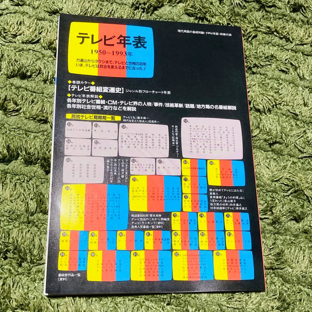 ✨Libro retro súper raro★<showa tv history> Cronología de la televisión 1950-1993</showa>