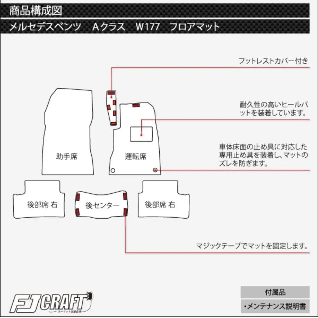 Alfombrilla para suelo Mercedes-Benz Clase A W177 [nueva y sin usar] Fabricada en Japón